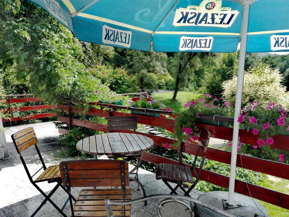 Hotel Osrodek Wypoczynkowy " Bieszczady" Myczkowce Exteriér fotografie